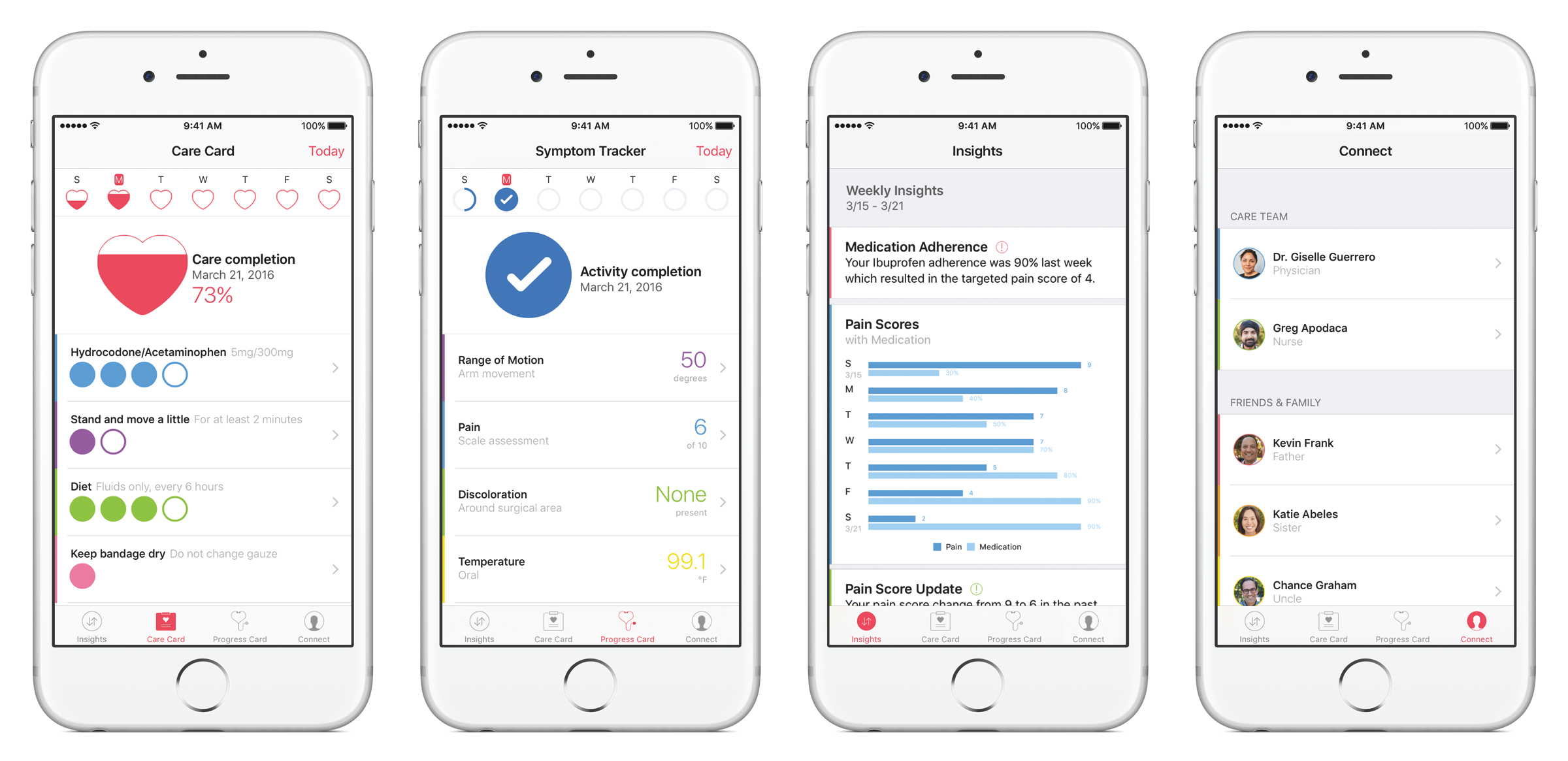Apple’s CareKit Gives More Power to the Patient